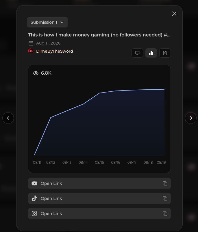 Video engagement metrics broken down by platform